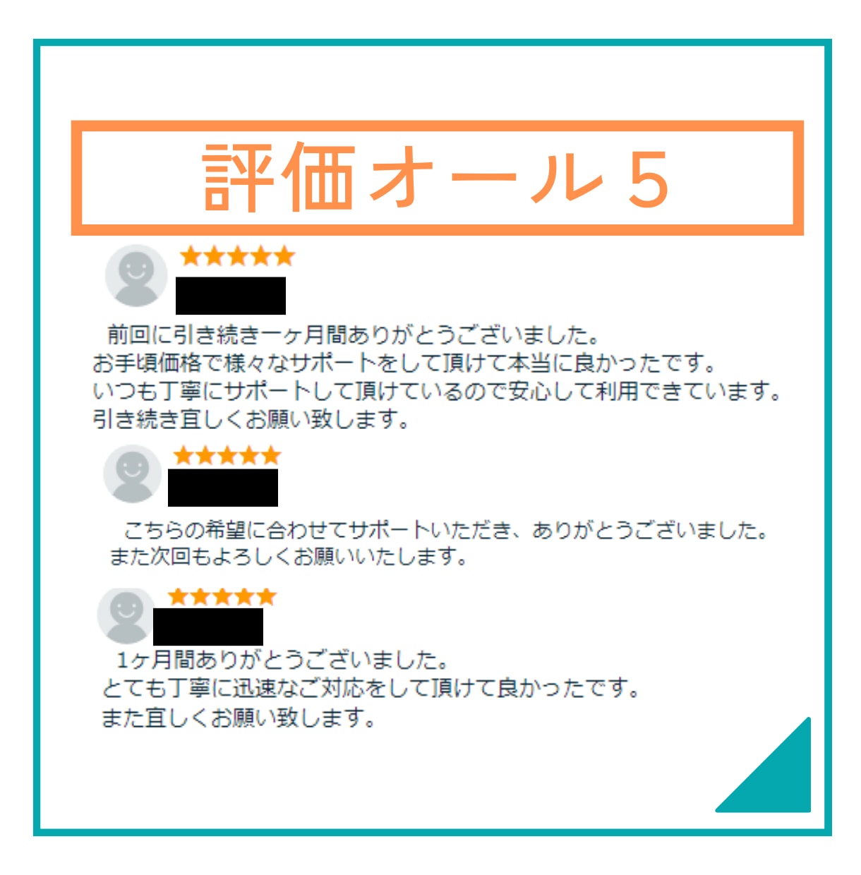 トップレベルのサービス量で30日間英語コーチします 評価ココナラ1位！/リピーター様続々！/細かい要望対応可！ イメージ2