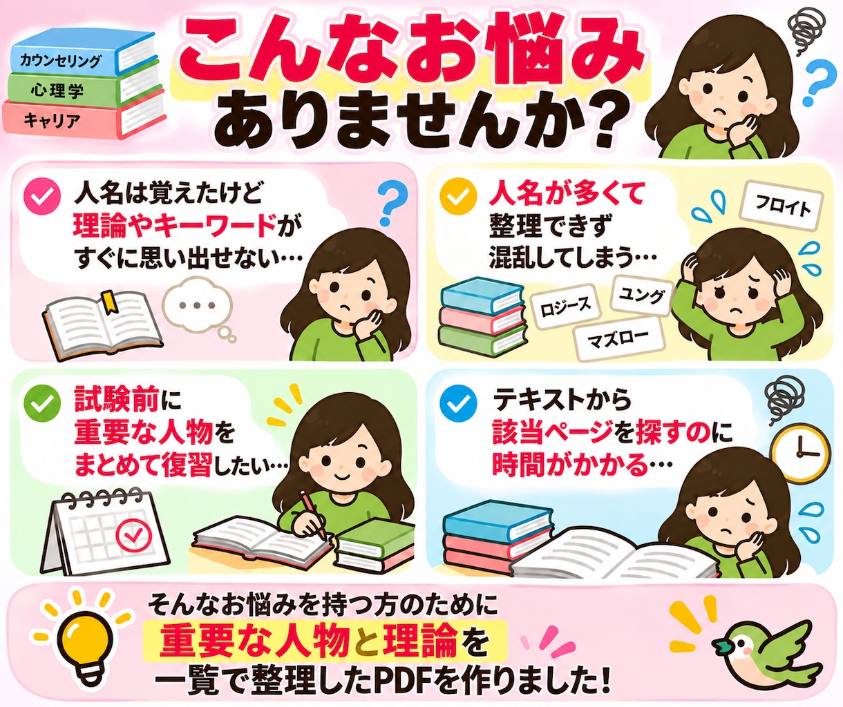 産業カウンセラー2級学科試験の人物、要点整理します テキストに登場する人物・理論・要点を見やすく整理しました イメージ4
