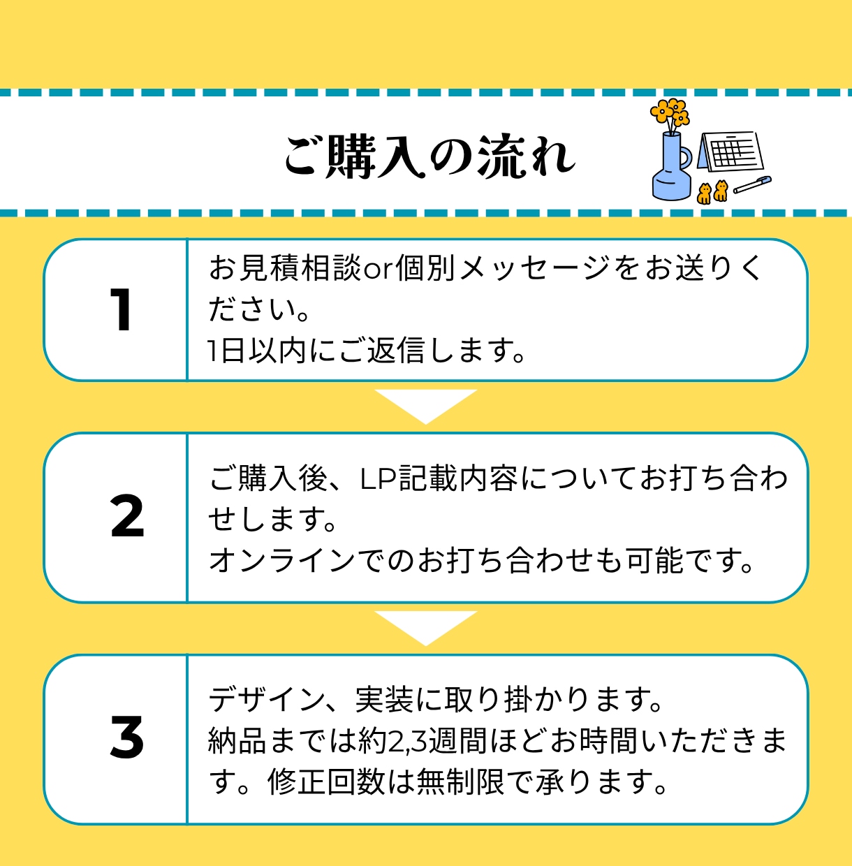 伝わるLP作ります 丁寧なコミュニケーションでイメージ通りのLP作ります！ イメージ2