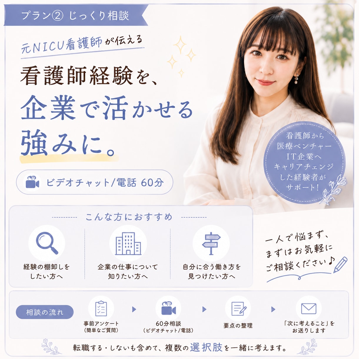 元看護師が、企業への迷いをじっくり整理します あなたの看護師経験を、企業で活きる言葉に変えます イメージ1
