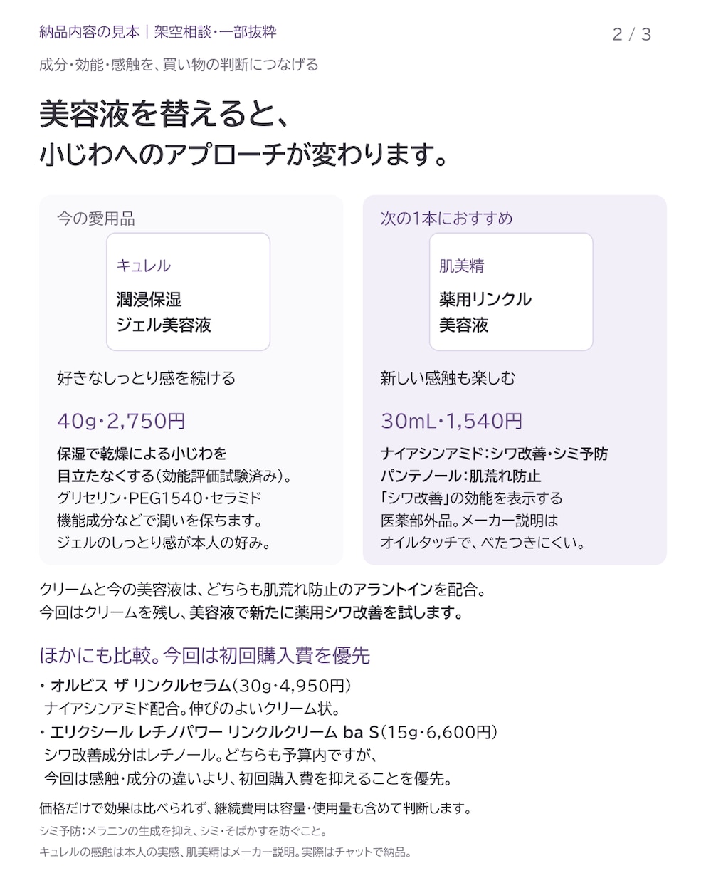 スキンケアのリピート・買い足しを提案しますます 愛用品を大切に、次に買うものを一緒に考えます イメージ3