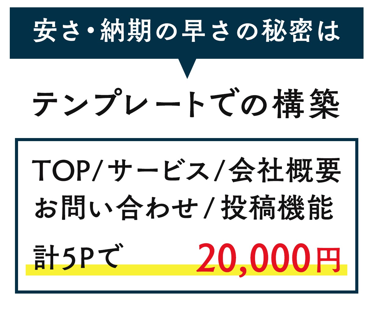 SEO対策もバッチリな☆ホームページ制作いたします 名刺代わりにホームページが必要、という方におすすめです！ イメージ3