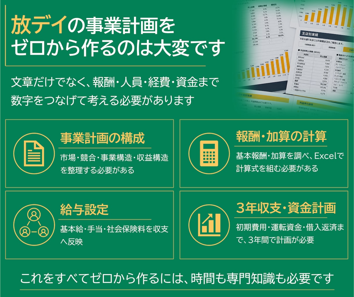 放課後等デイサービスの事業計画テンプレを販売します 構成済みPPT約50枚＋報酬算定式入り3年収支・資金計画 イメージ2