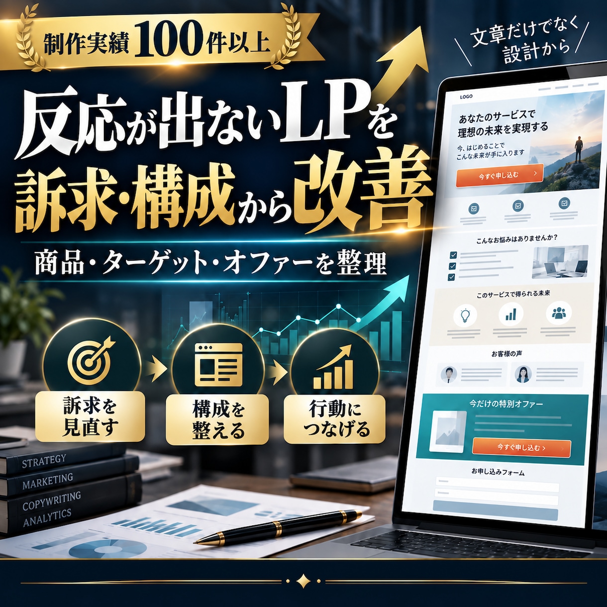 反応が出ないLPの訴求・構成から改善します 制作実績100件以上｜訴求・構成・オファーまで整理します イメージ1