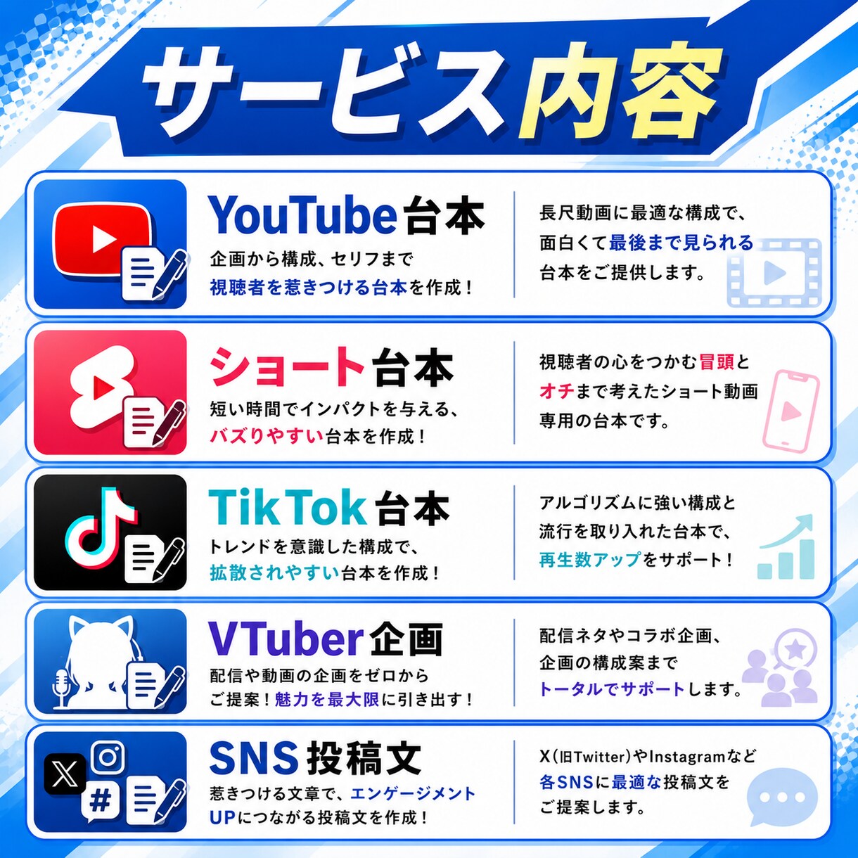 YouTube・TikTokの台本を作成します 視聴維持率を意識した構成で制作します イメージ3