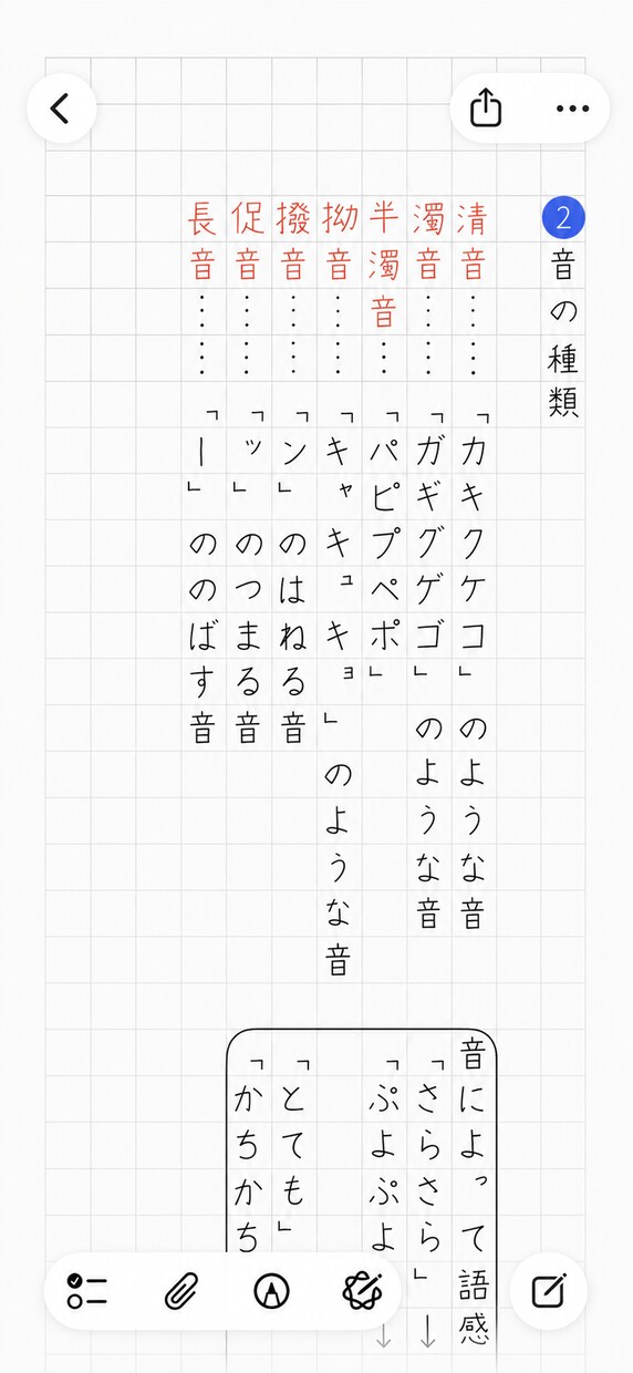 Apple Pencilで手書き文字を代筆します あなたの言葉を、ひと文字ずつ丁寧に手書きします。 イメージ4
