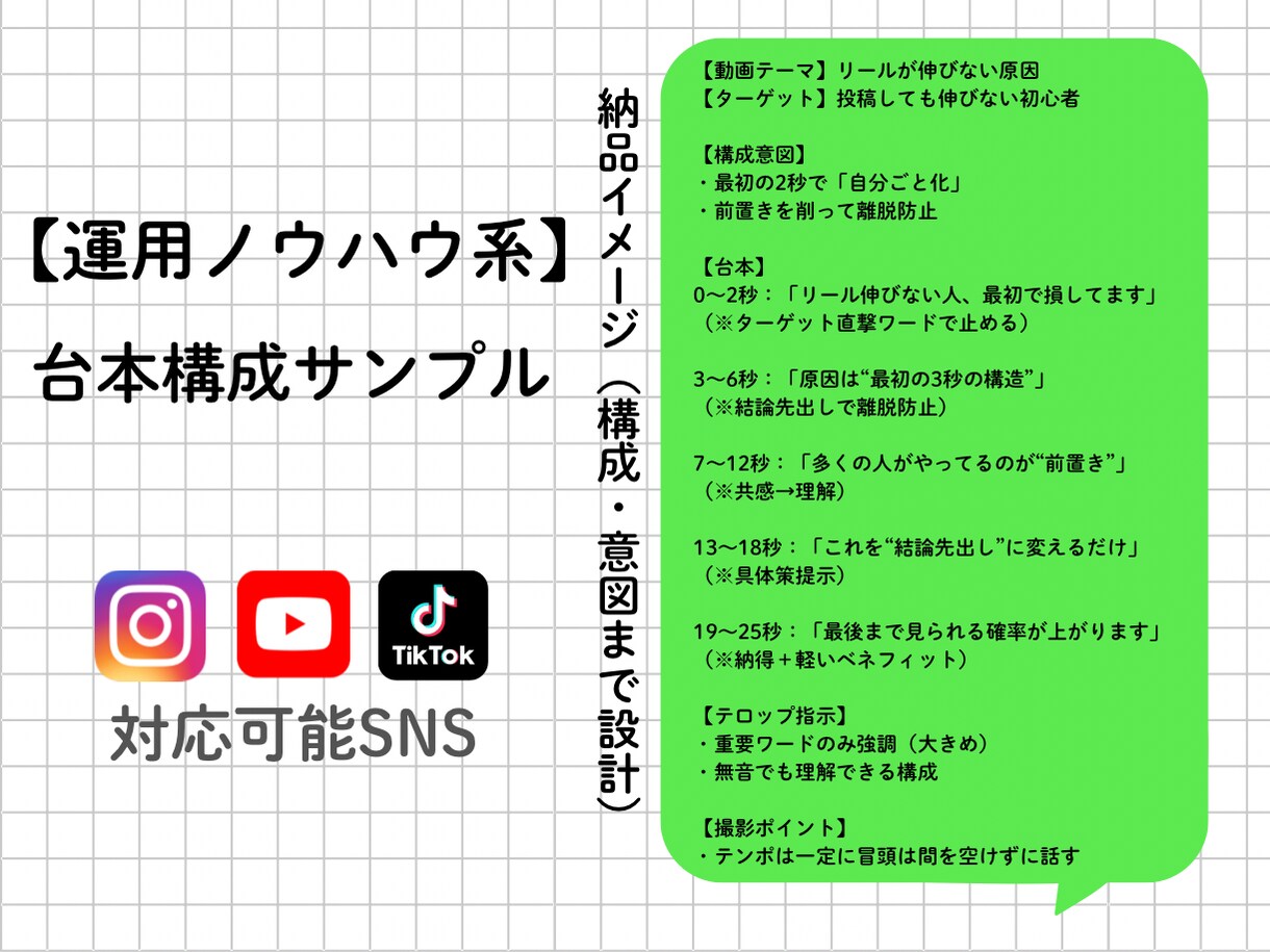 先着5名！離脱させない構成案を作ります 全ジャンル対応！視聴維持率を最大化させるプロの構成案 イメージ3