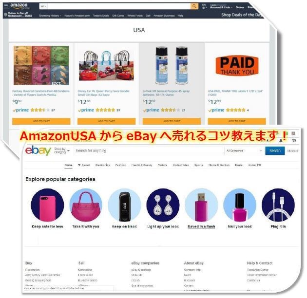eBayで無在庫転売、副業、本業どちらでも出来ます ご購入後のマニュアルで初歩から実益に至るプロセスを詳細に解説 イメージ2