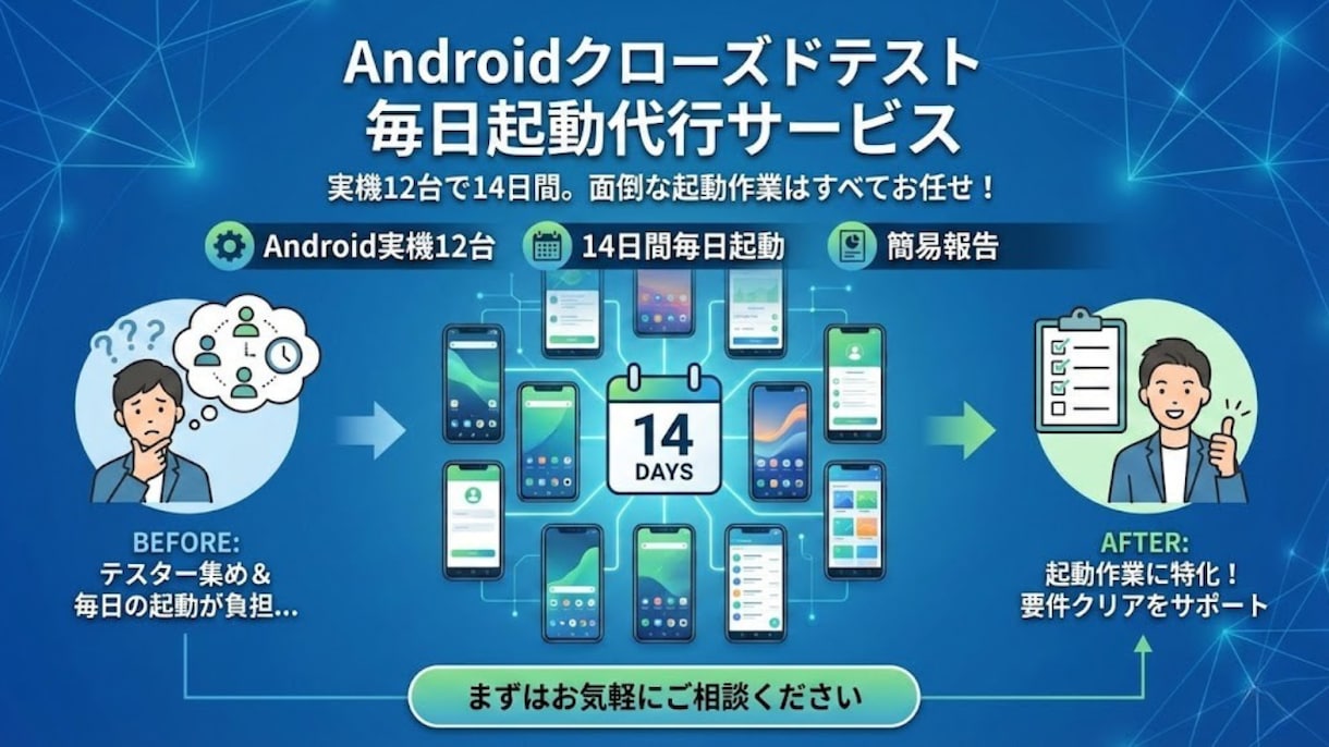 Androidクローズドテスト毎日起動代行します 12台で14日間アプリ起動のみ代行 イメージ1
