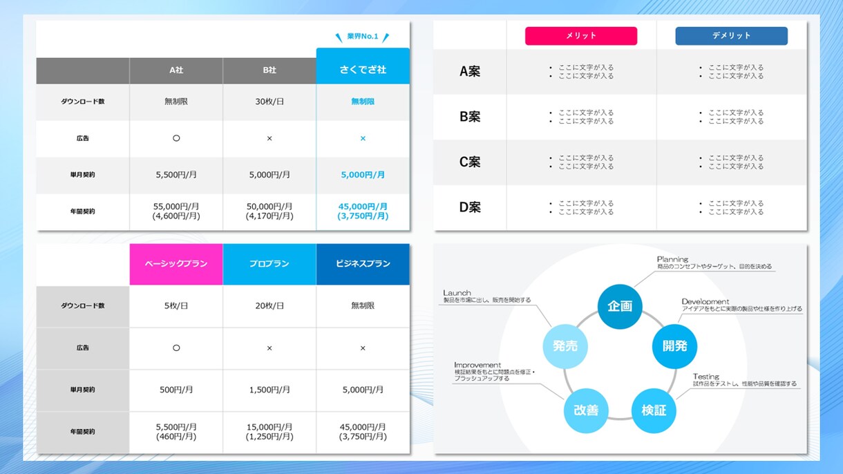 シンプルで伝わるパワポ資料を作成・改善します 情報整理×図解で“伝わる”PowerPoint資料を作成 イメージ8