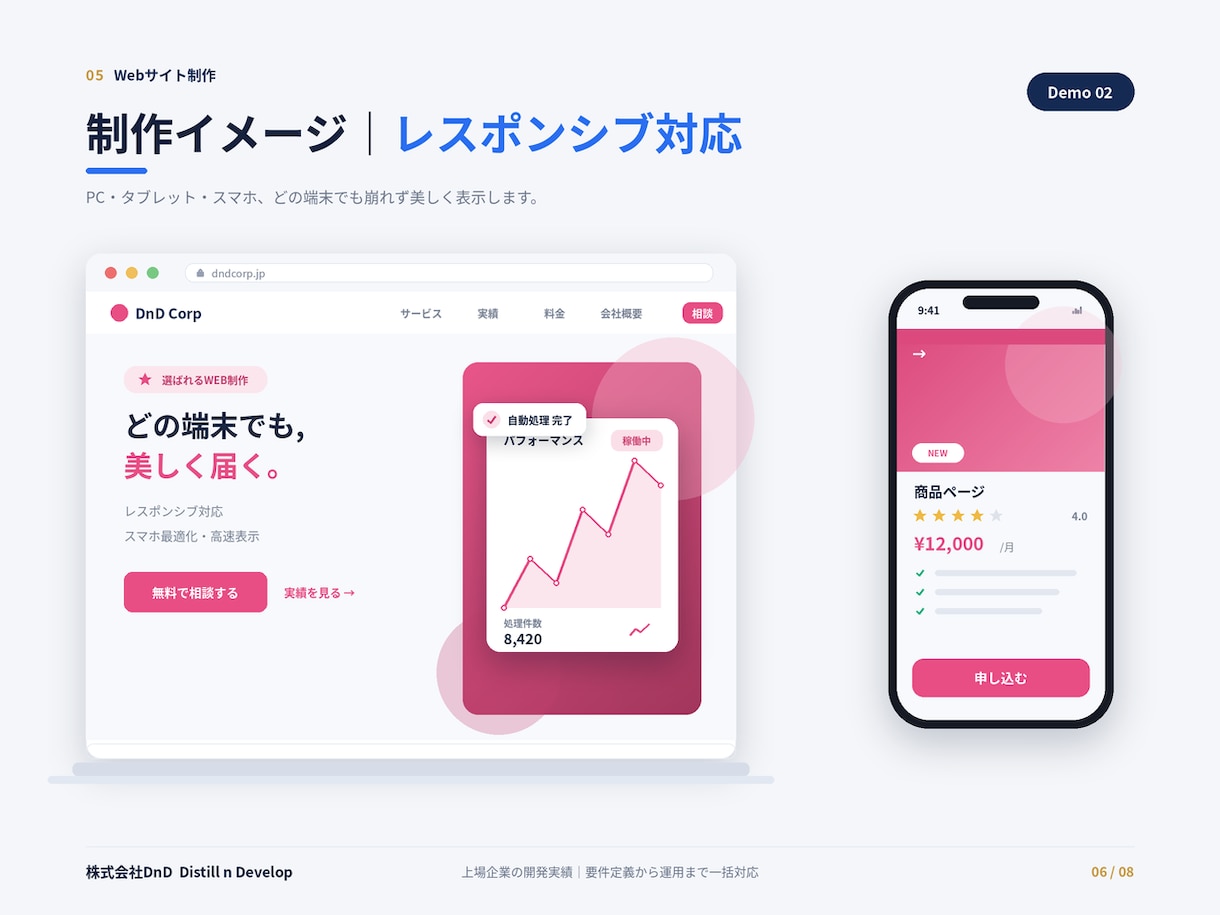 上場企業実績のプロがホームページを制作します コーポレート・LP対応。スマホ最適・公開までワンストップ イメージ6