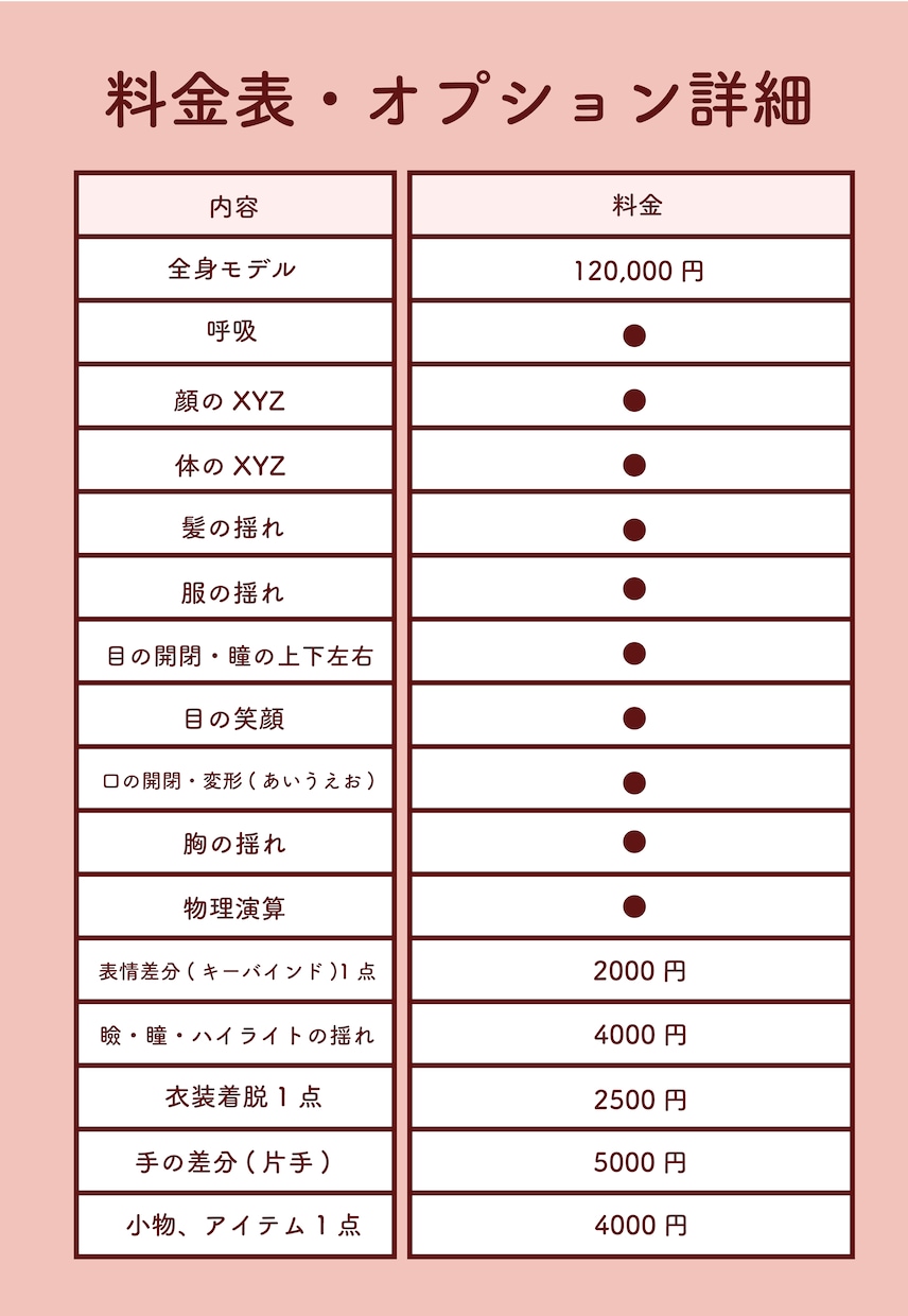 Vtuberのデザインからモデリングまで制作します これからVtuberデビューしたい方へ イメージ2