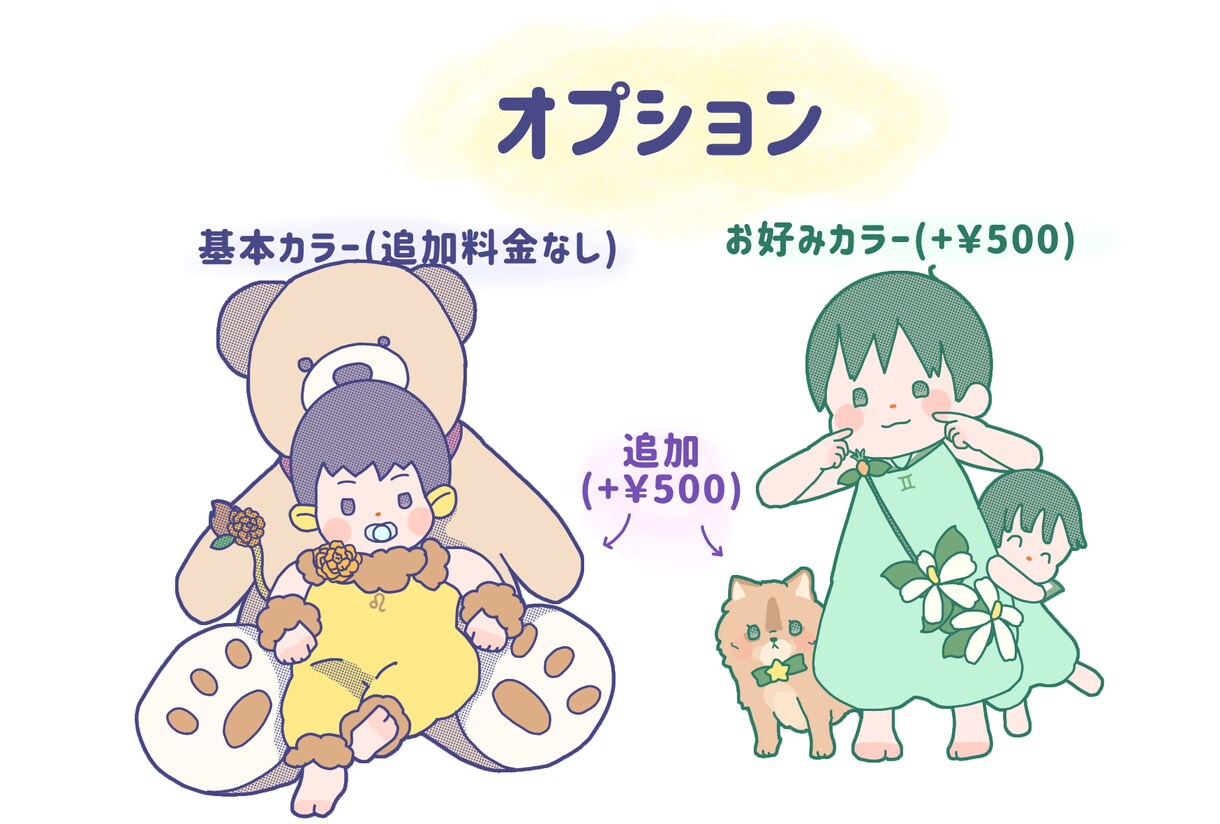 星座×誕生花のイラスト描きます 星座と誕生花を組み合わせたオリジナルイラストはいかがですか イメージ3