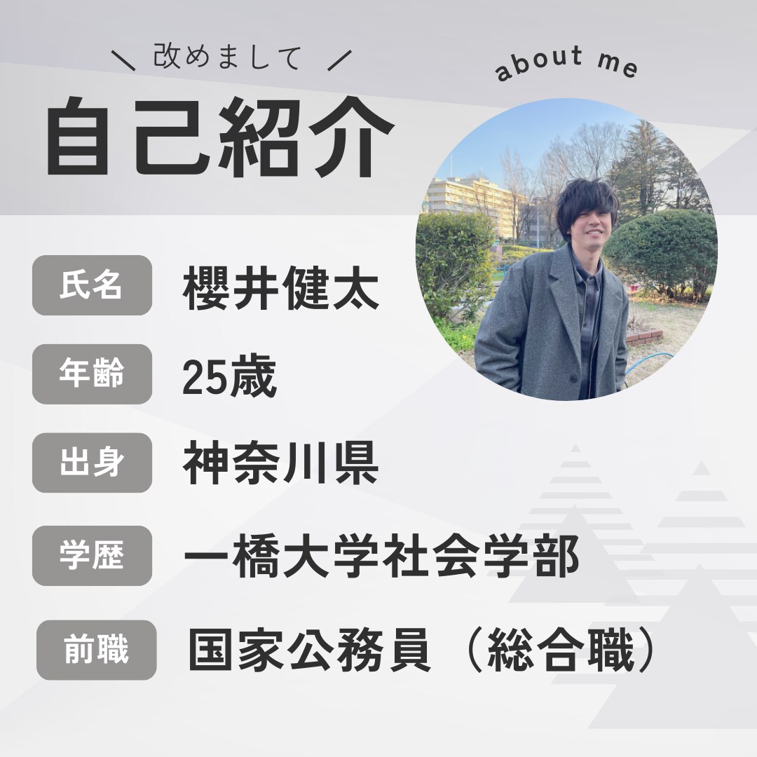 Kindle原稿事前モニターと宣伝を破格で行います デビュー作ベストセラー3冠、総合ランキング最高224位の実績 イメージ5