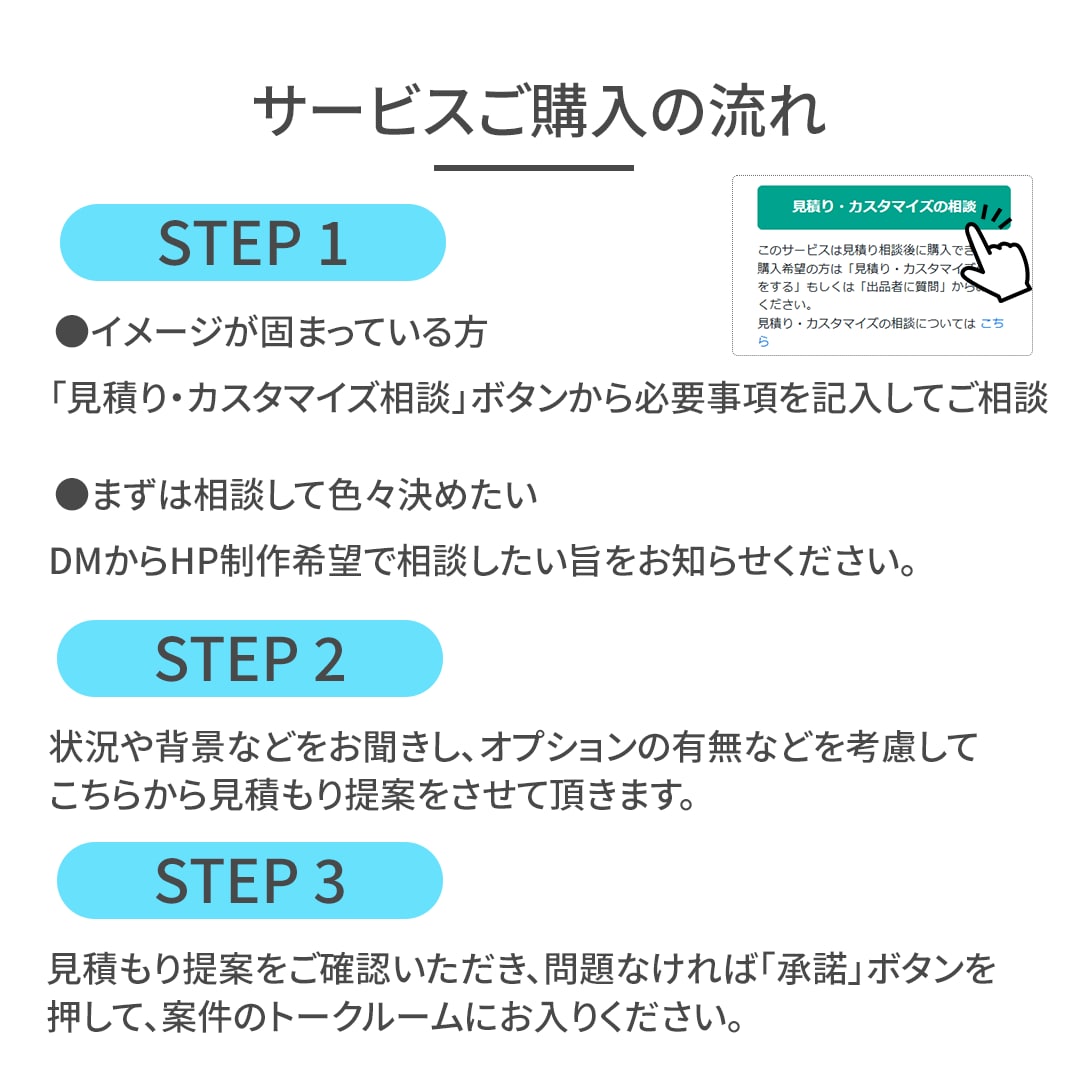 構成も！スマホ対応のホームページ制作いたします 目的に合わせたデザインを柔軟にご提案！ イメージ7