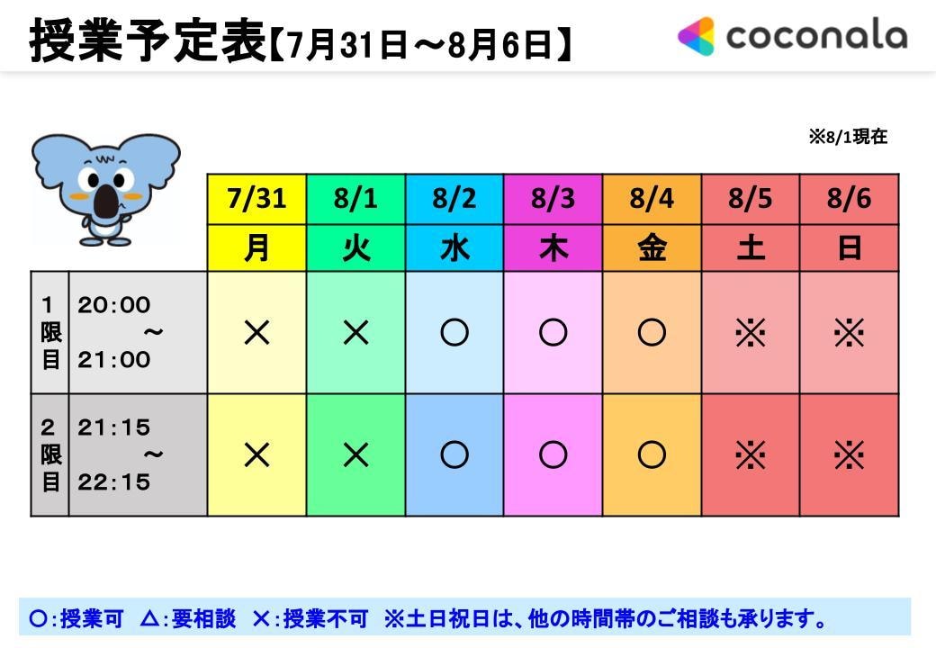 小学生対象　テスト対策＼＼国語評価Ａ／／狙います 読解力や表現力を一緒に楽しく学んでいきましょう♪ イメージ4
