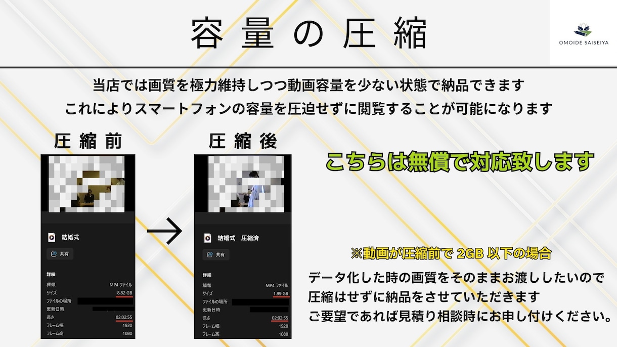 2本1,000円！【大切な想い出】をデータ化します 追加料金なしで【MP4】に変換！データ容量も無償で圧縮！ イメージ5