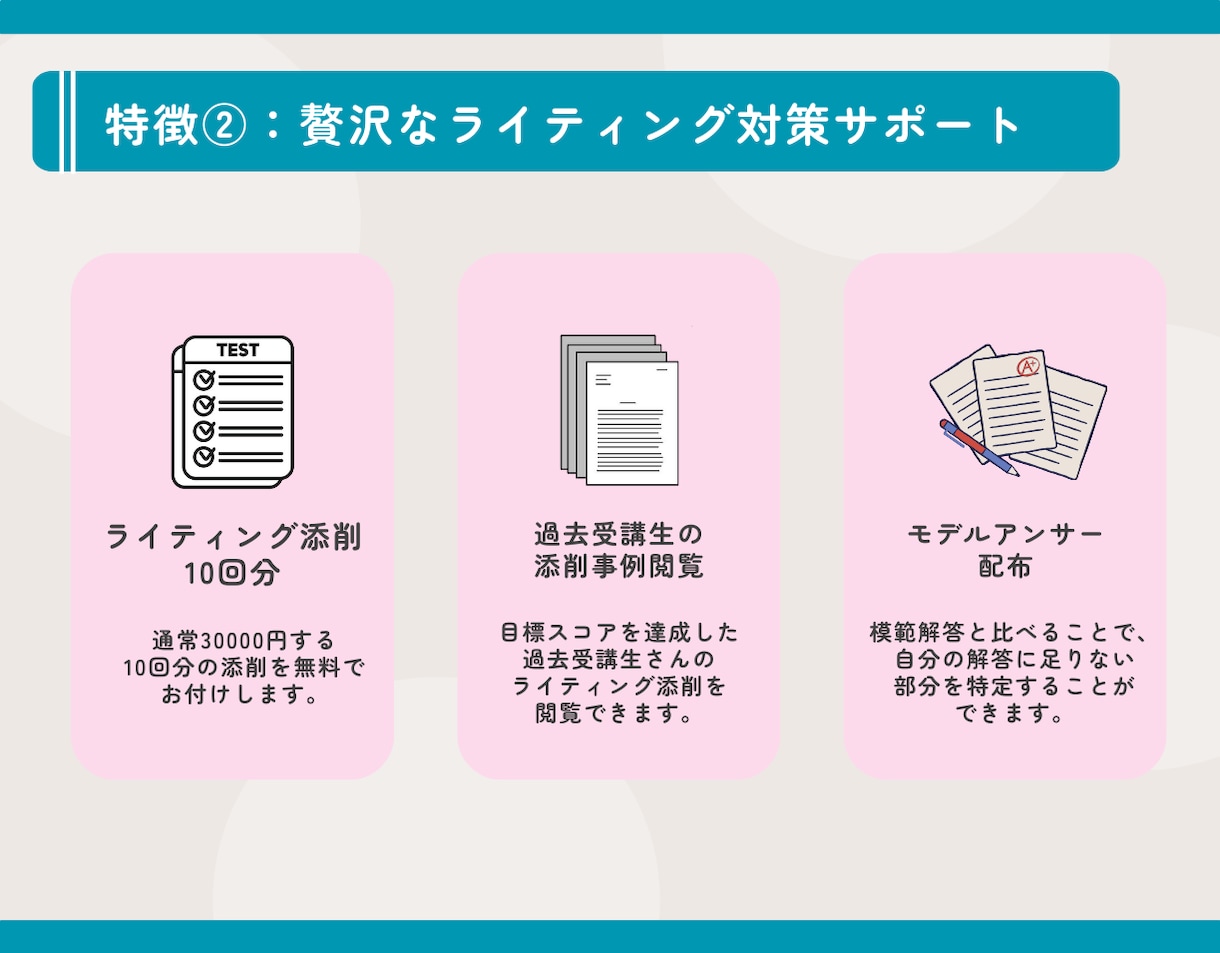 スコア8.0講師がIELTS2ヶ月集中対策をします Oxford卒の講師による秘伝技を伝授｜W添削10回分付き イメージ4