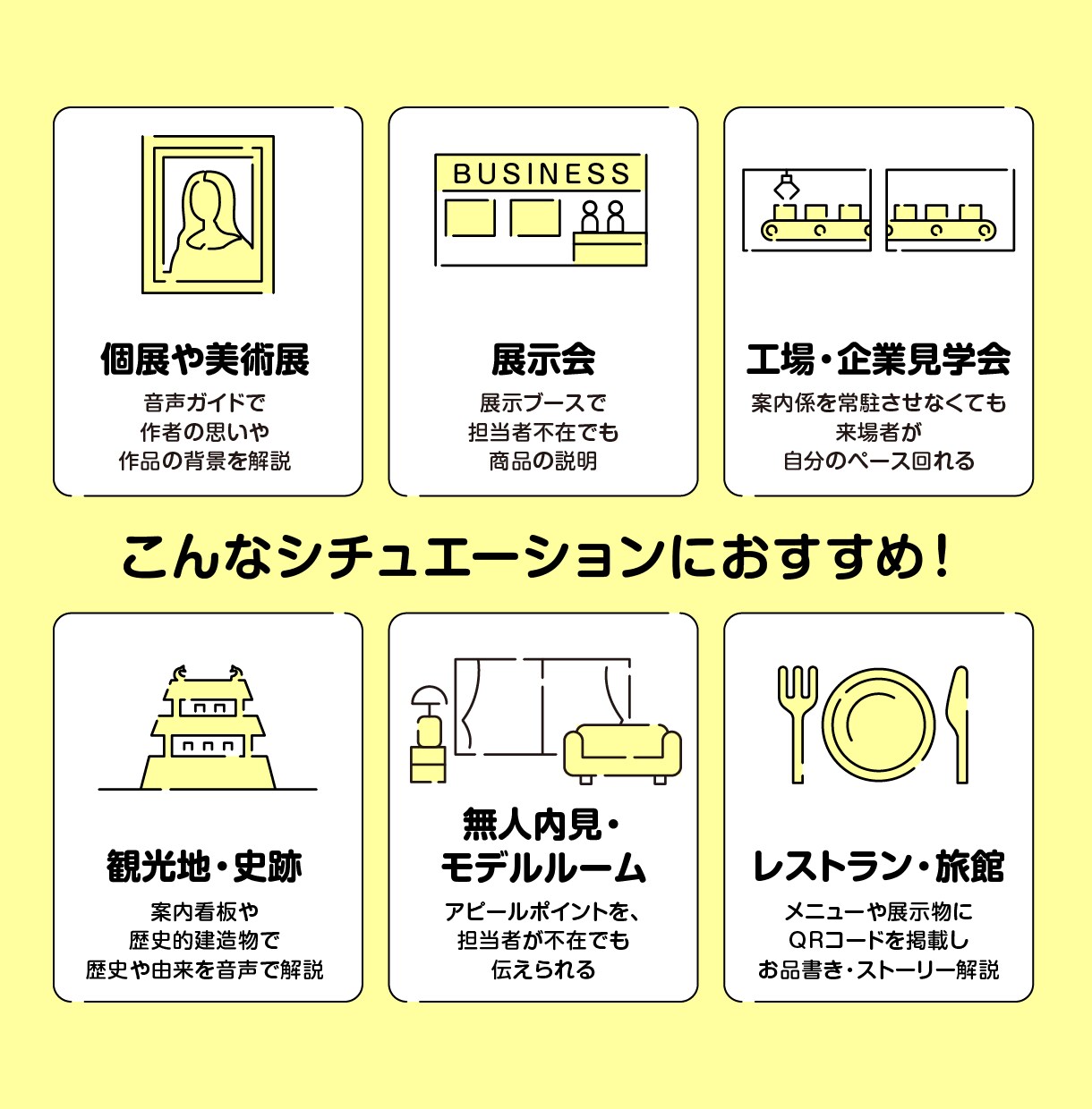 AI音声ガイド掲載のWEBサイトを制作します スマホでQRコードを読み取るだけの「音声ガイドWEBページ」 イメージ3