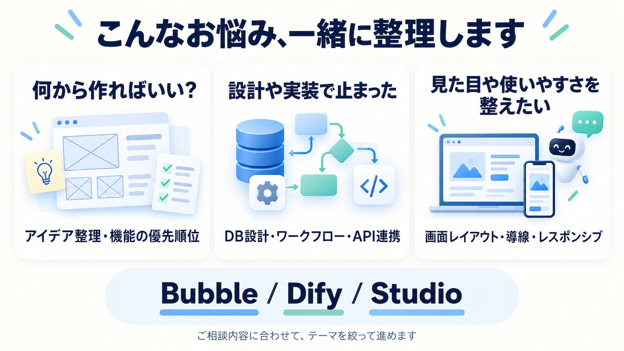 AI・ノーコード開発の設計や実装をサポートします Bubble・Dify・Studioでアイデアを形に イメージ2