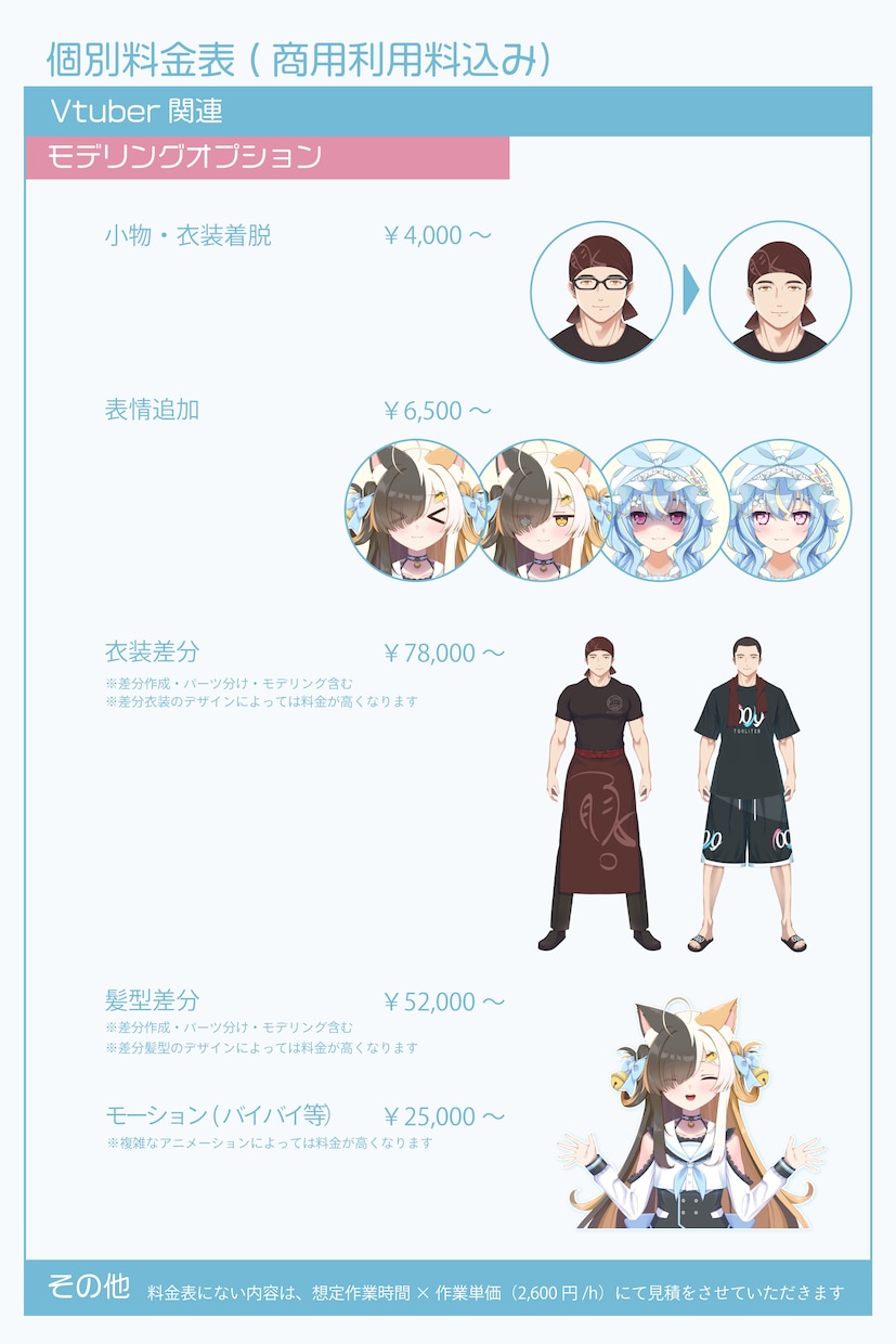 キャラデザ～高可動モデリング＋アニメ全部制作します Vtuberの全てが揃う！待機・EDアニメ付きで今すぐ配信！ イメージ5