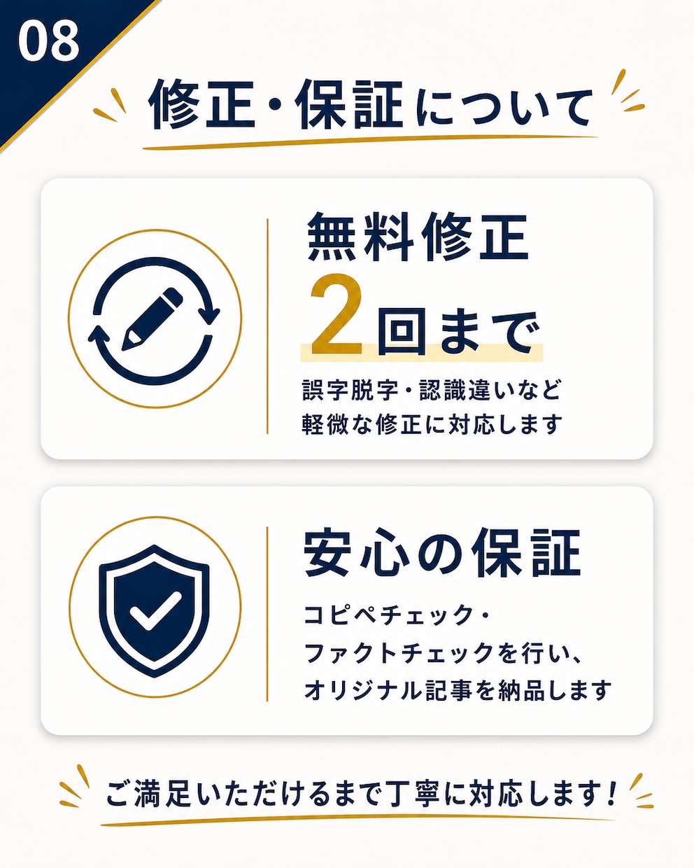 高品質！即対応！SEO対策記事を執筆します 検索上位を狙える高品質記事を丁寧に執筆します！ イメージ8