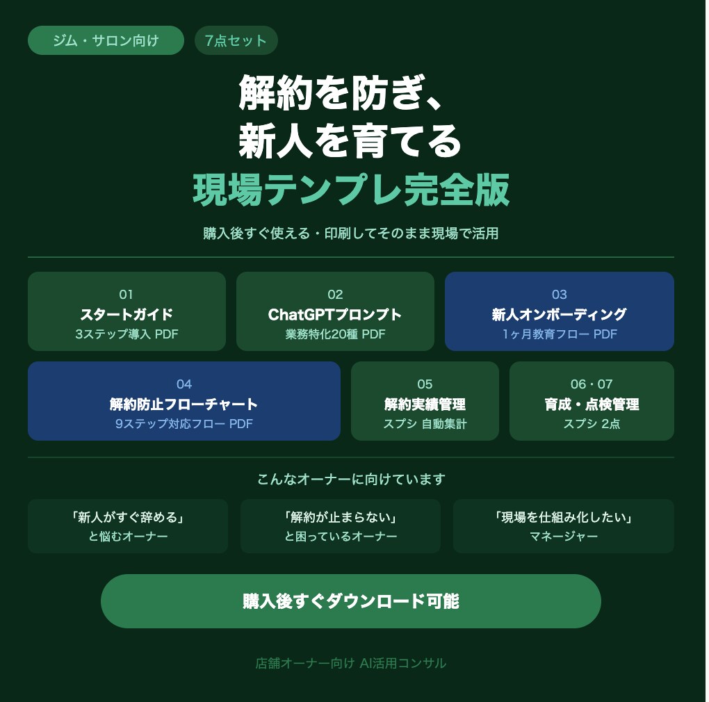 ジム・サロン向け解約防止＆育成7点セット提供します 明日から使える解約防止＆新人育成の現場テンプレ イメージ1
