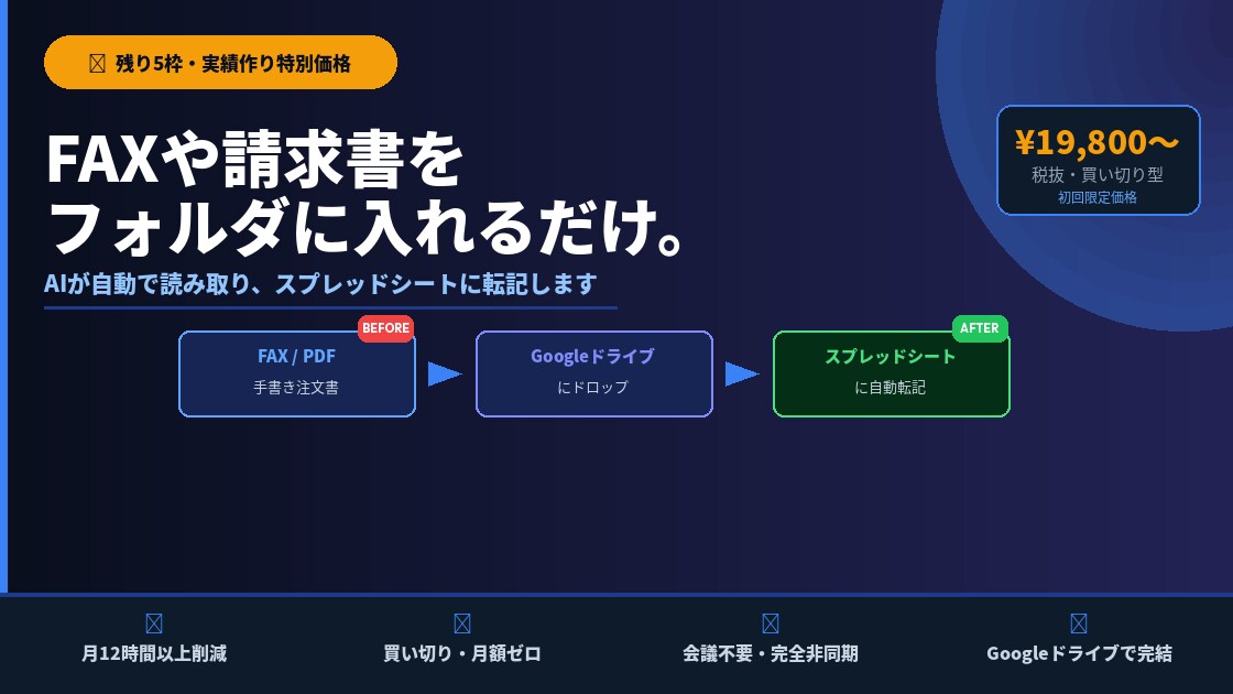 FAX・手書き注文書をAIで自動転記します 請求書・手書き注文書を自動転記する仕組を構築します イメージ1