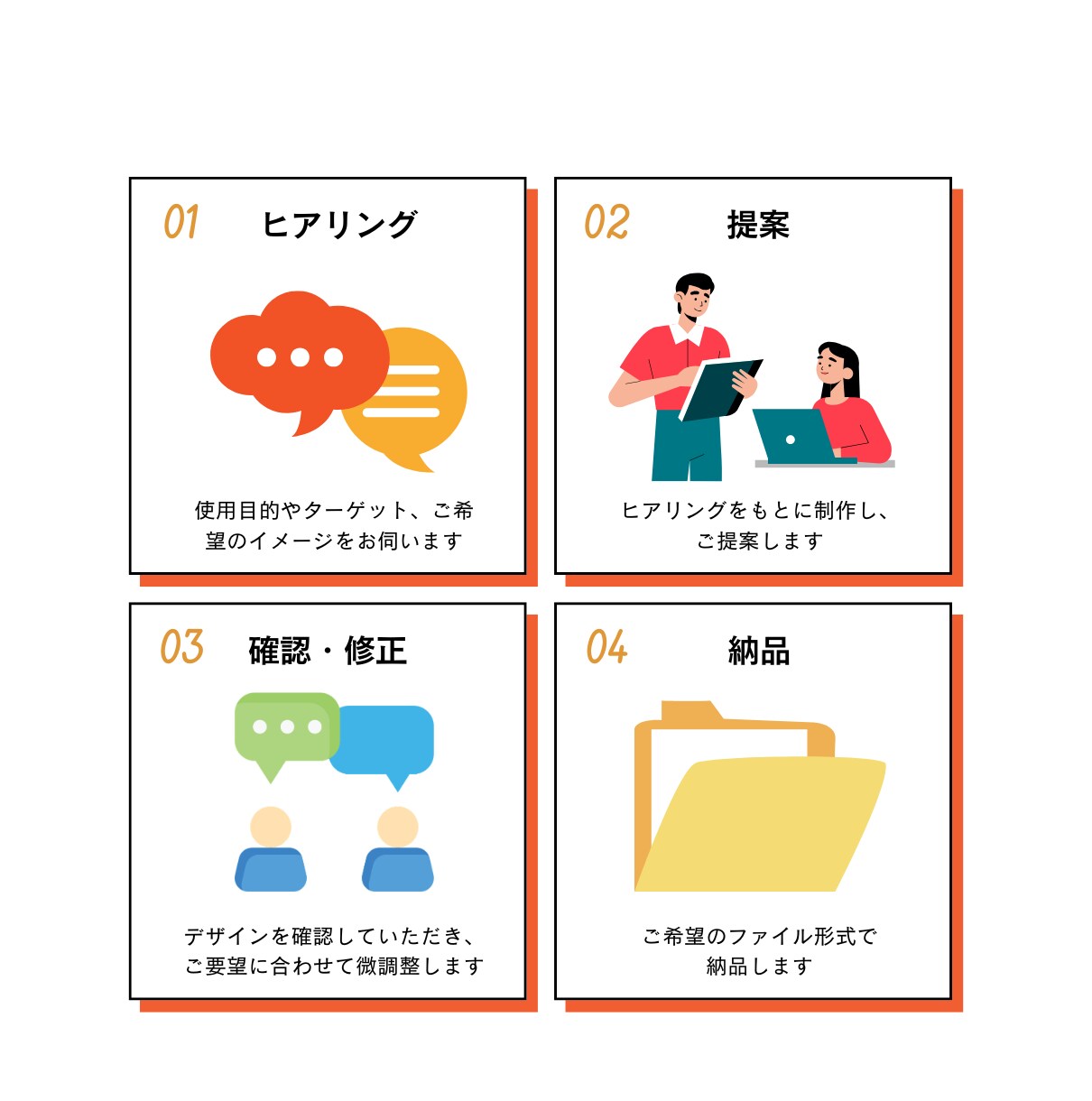 10名様限定低価格！高品質なバナー作成します Canvaデータ付き！グッと目にとまるデザイン イメージ3