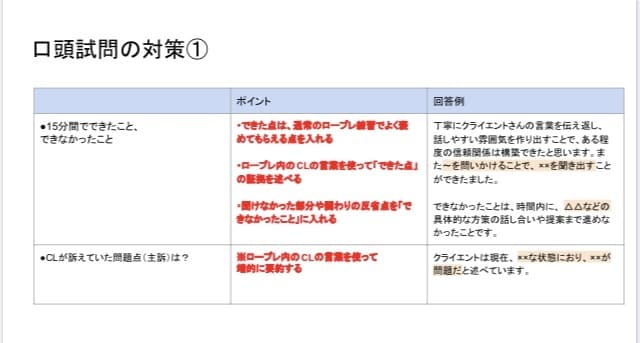 キャリコン面接実技＆口頭試問のポイント資料送ります JCDA 面接67点オールA合格キャリコンによるポイント解説 イメージ1