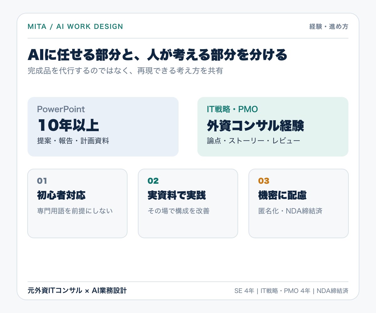 生成AIで伝わる資料作成を教えます 元外資ITコンサルの構成術を実際の資料で実践 イメージ5