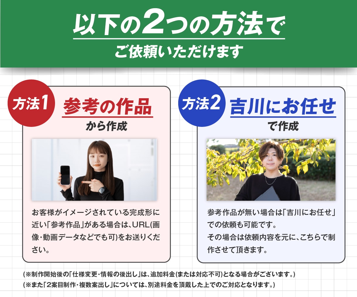 イベント・PR・広告動画など！法人動画を制作します 【初めての依頼でも安心！】「ご予算」に合わせて動画を制作！ イメージ12