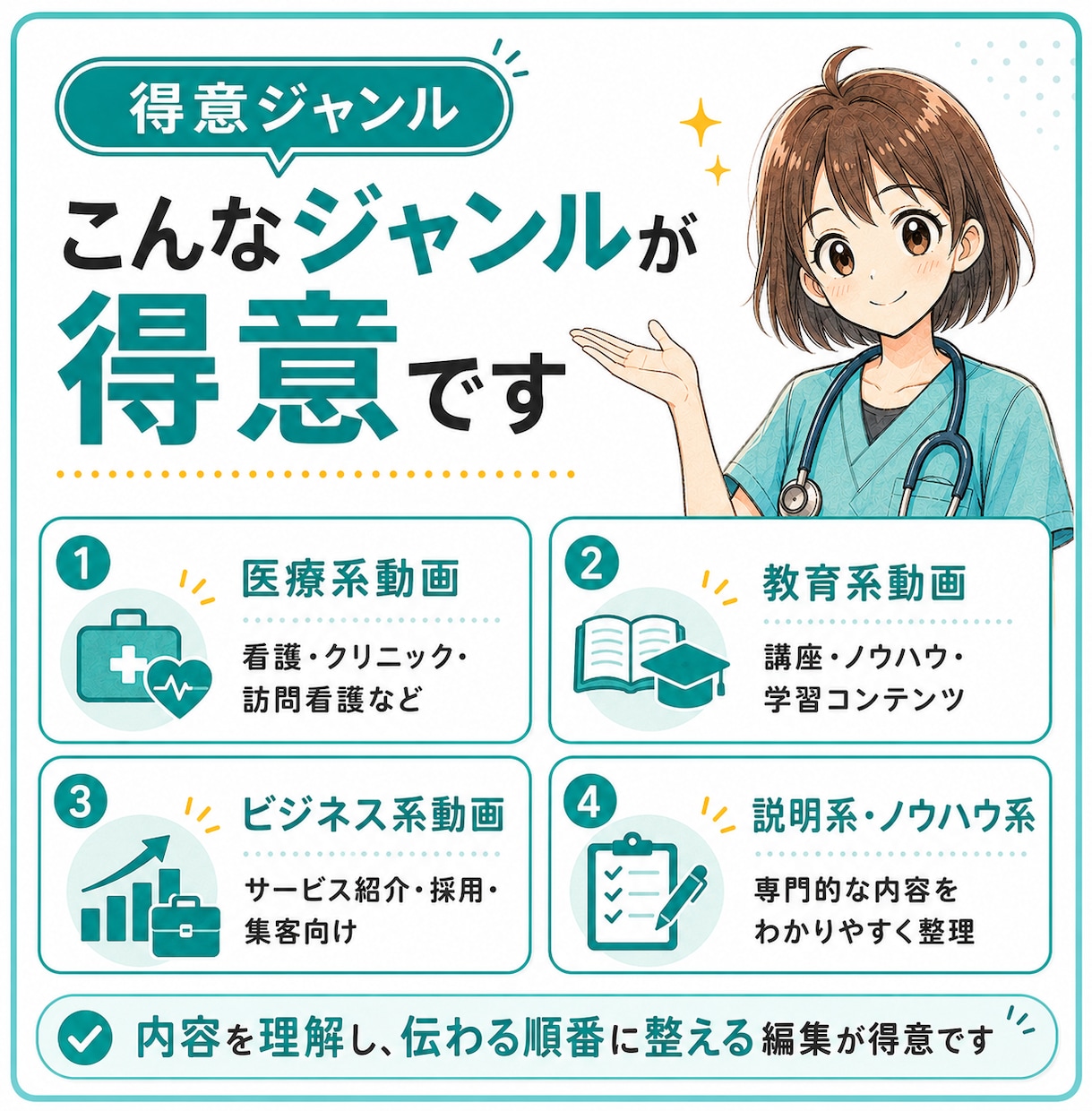 医療・教育・ビジネス系のショート動画を編集します 専門的な内容も伝わる動画に整えます イメージ3