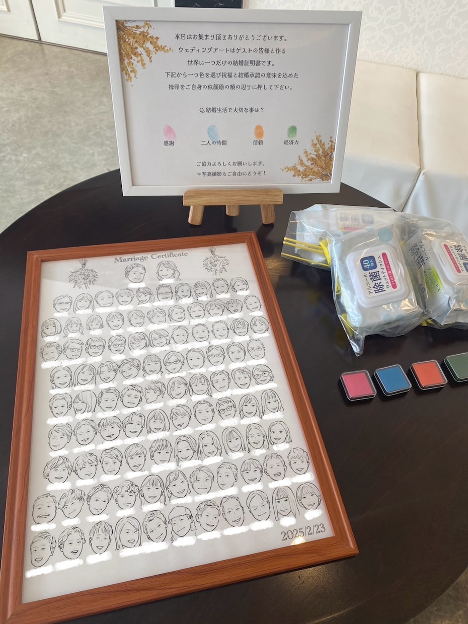 最安価！ゲスト全員入り結婚証明書描きます 結婚式で大人気のおしゃれ似顔絵ウェルカムボード！ イメージ3
