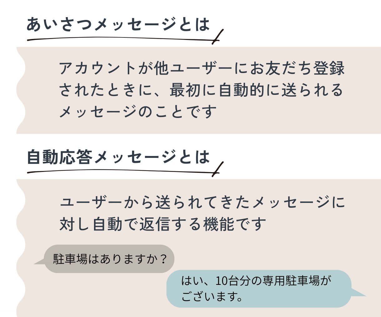 デザイン込み「信頼が育つLINE」を創ります 丸投げOK！初心者さんも安心してお任せください＾＾◎ イメージ3