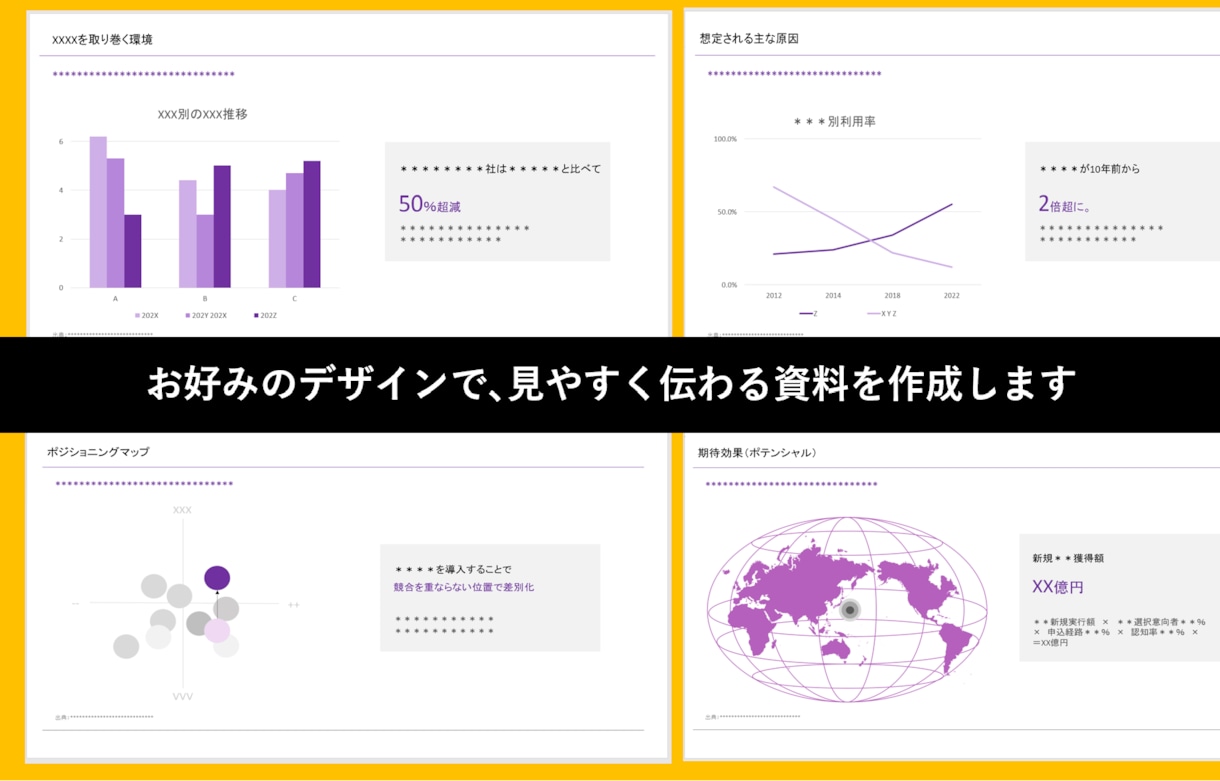 通る！伝わる！パワポ資料作成します 外資系や国内最大手金融出身の本社企画プロにお任せください イメージ3