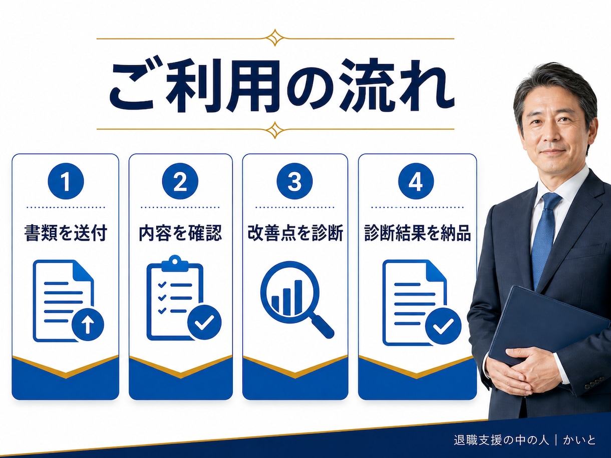 40代50代の職務経歴書を診断します 書類選考が通らない方へ。改善点と直す順番を診断 イメージ5