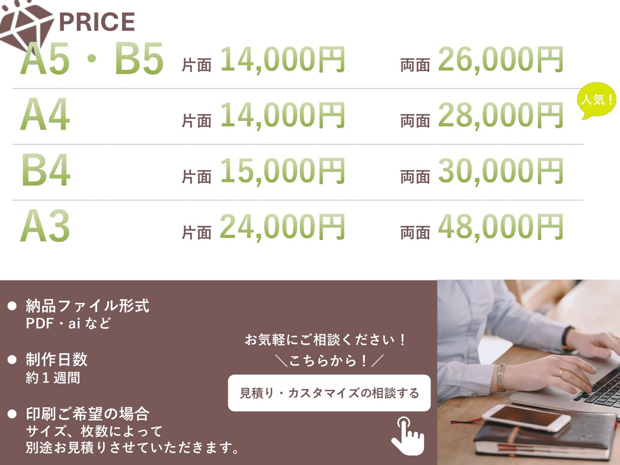 費用対効果のあるフライヤーを作成します チラシ、ポスターなどの作成、丁寧にご対応させて頂きます イメージ2