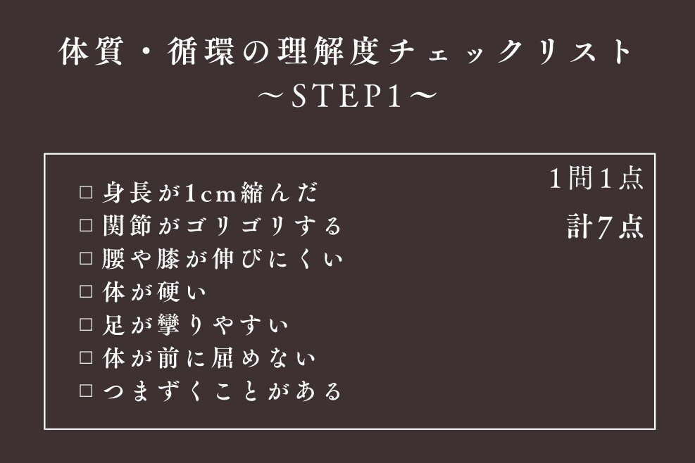 痛み不調アセスメントのセカンドオピニオン相談します あなたの健康悪循環ループの原因を担当コーチがフィードバック イメージ4