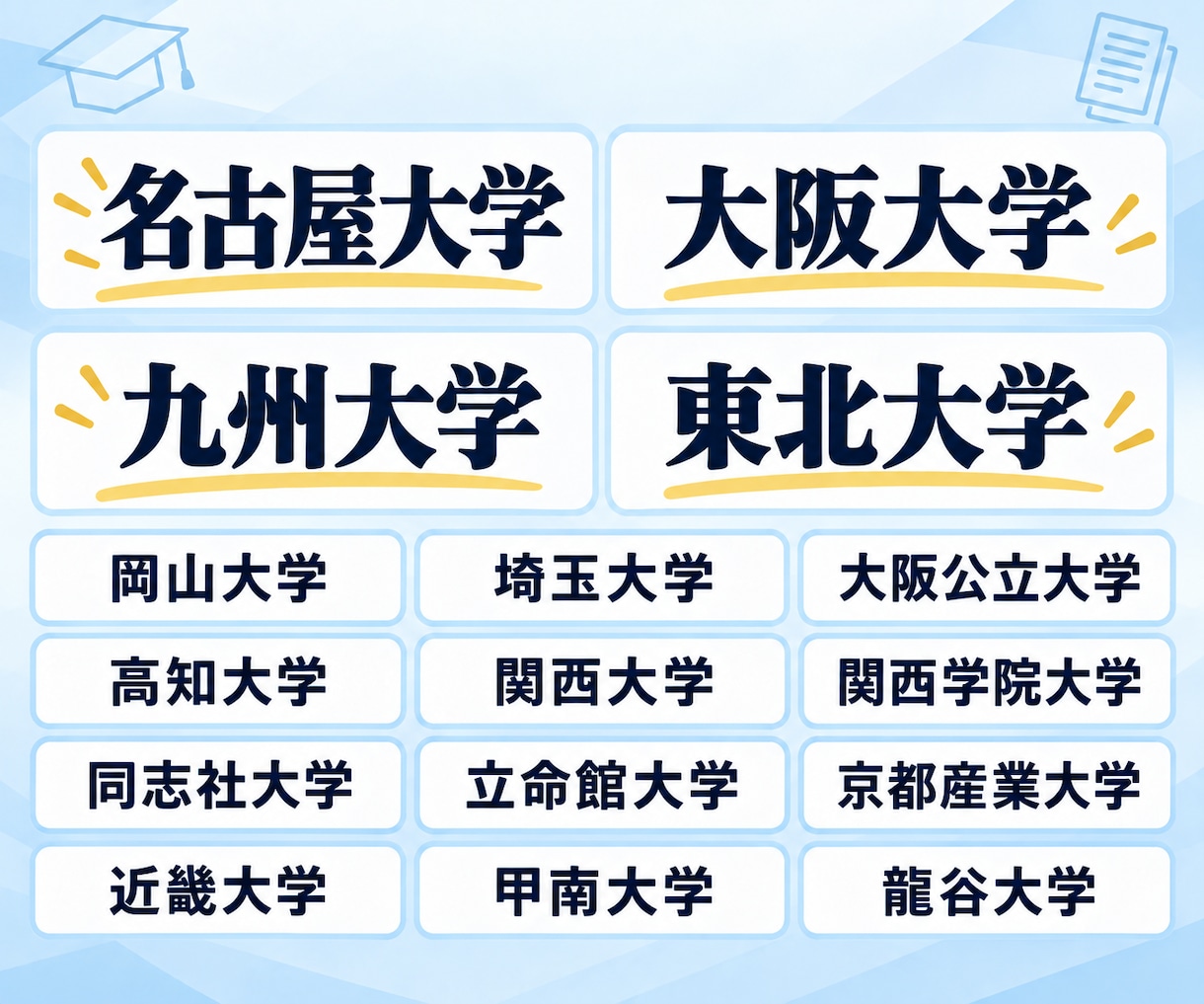 総合型選抜•学校推薦、しっかり対策します 現役高校教員が志望理由書・小論文・面接を指導します！ イメージ2