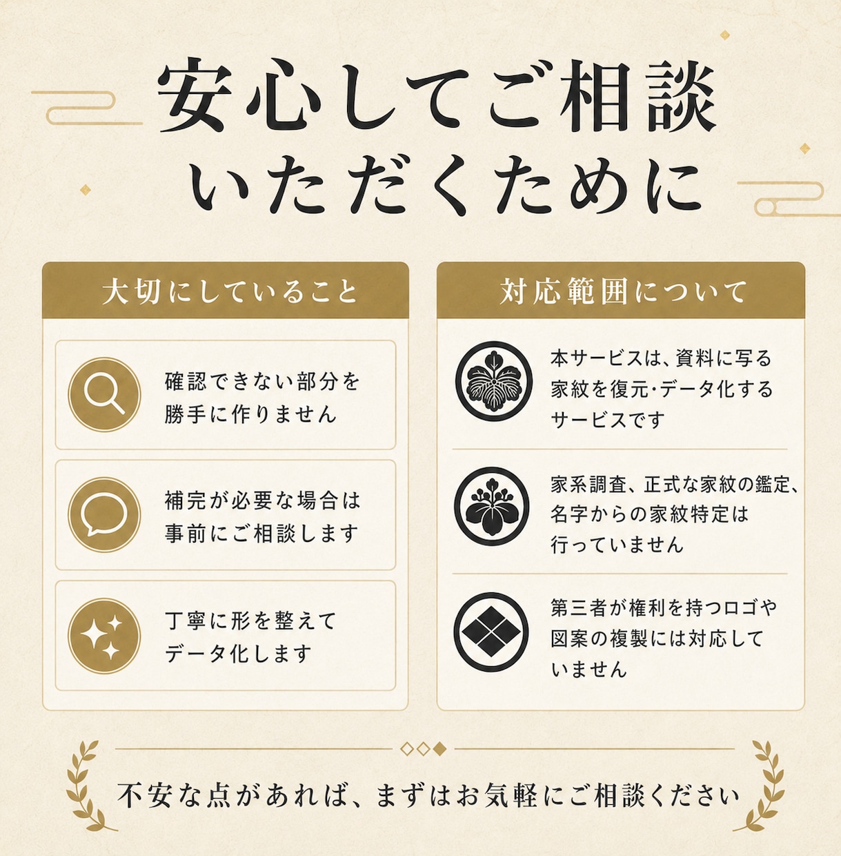 写真から家紋を丁寧に復元・データ化します 墓石・仏壇・着物の家紋をトレース・ベクター化 イメージ7