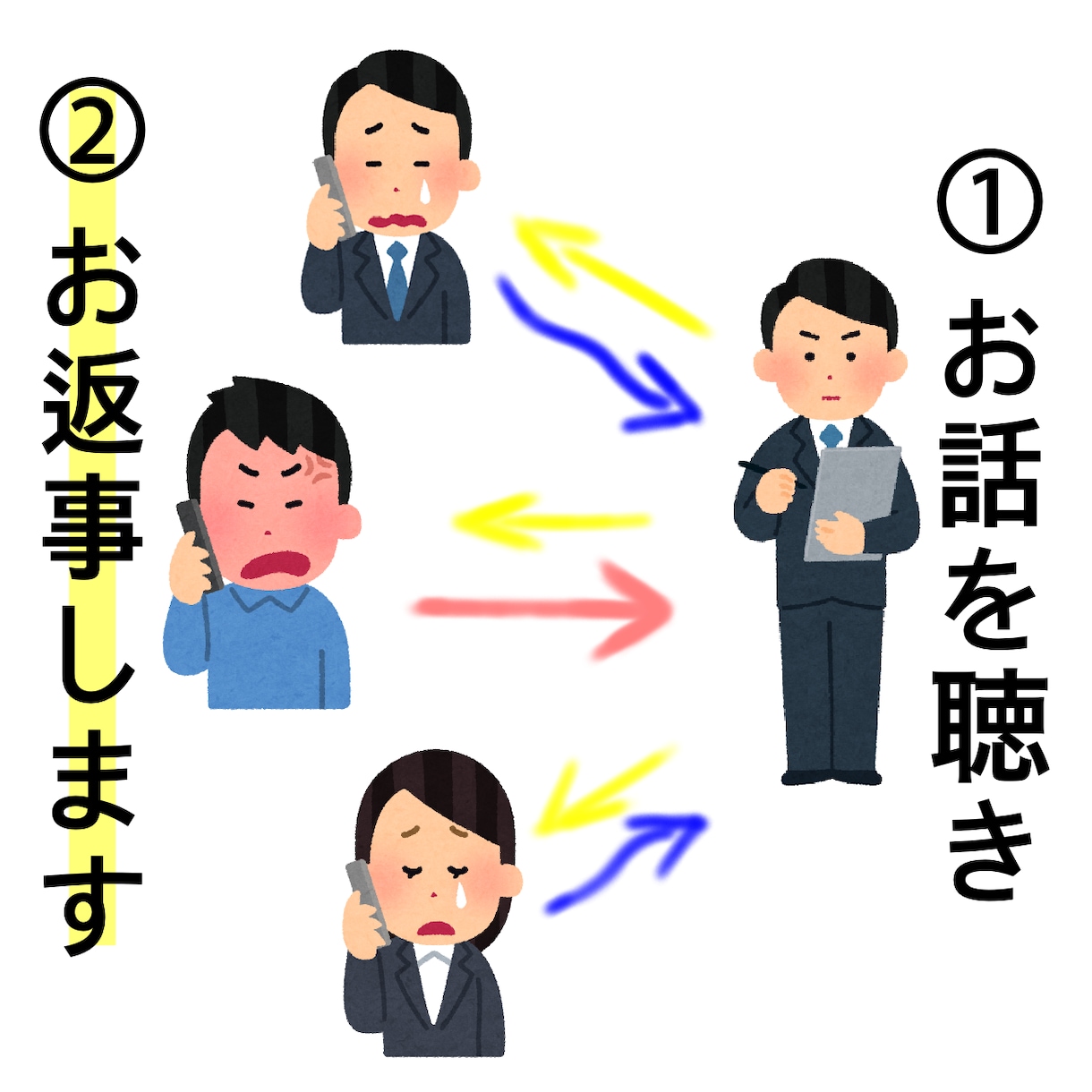 心理カウンセラーが心のお悩み聴きます あなたのお話しを聴き、答え、応援します！ イメージ1