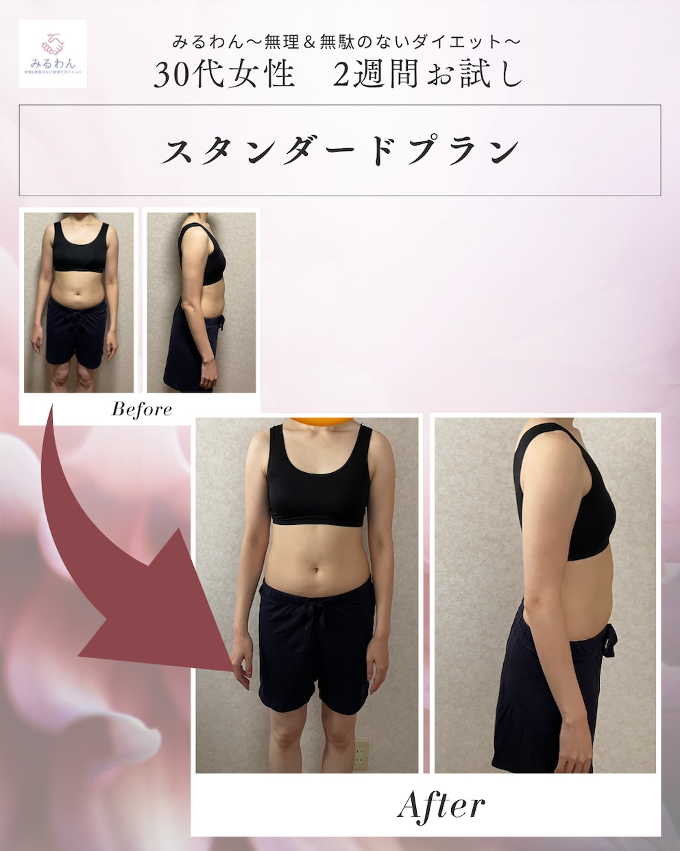 専用メニュー＋2週間お試し伴走サポートします 「新感覚！こんなに楽しくてモチベも続くダイエット初めて！」 イメージ2