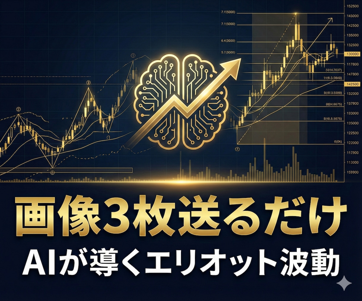 画像3枚でAIが分析｜FX完結ロジック提供します 迷いをゼロへ。画像3枚でAIが導くプロ級の環境認識＆売買判断 イメージ1