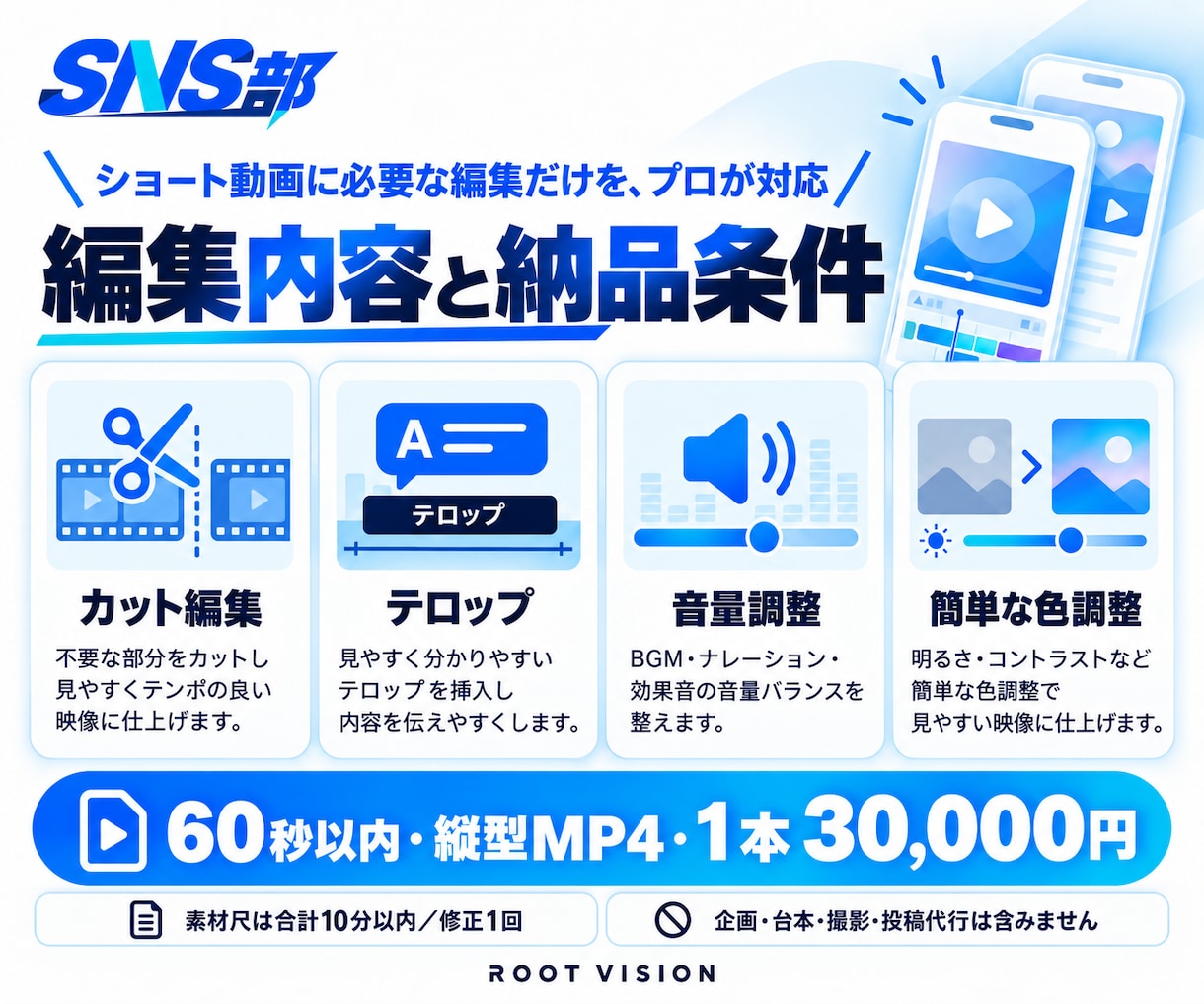 60秒以内のショート動画を1本編集します SNS部｜編集のみ1本3万円・素材と構成は支給 イメージ2