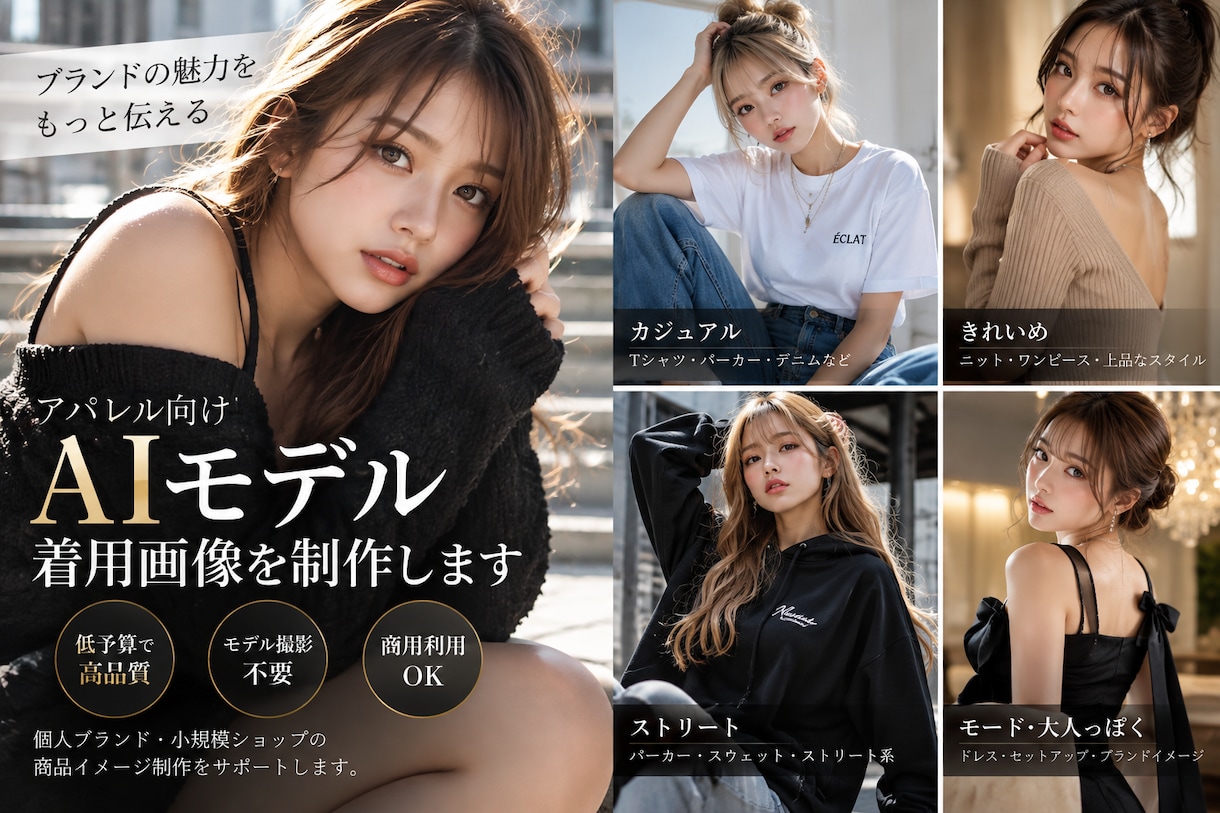 アパレル向けAIモデル着用画像を制作します 低予算でブランドに合うリアルなAIモデル画像を制作 イメージ1