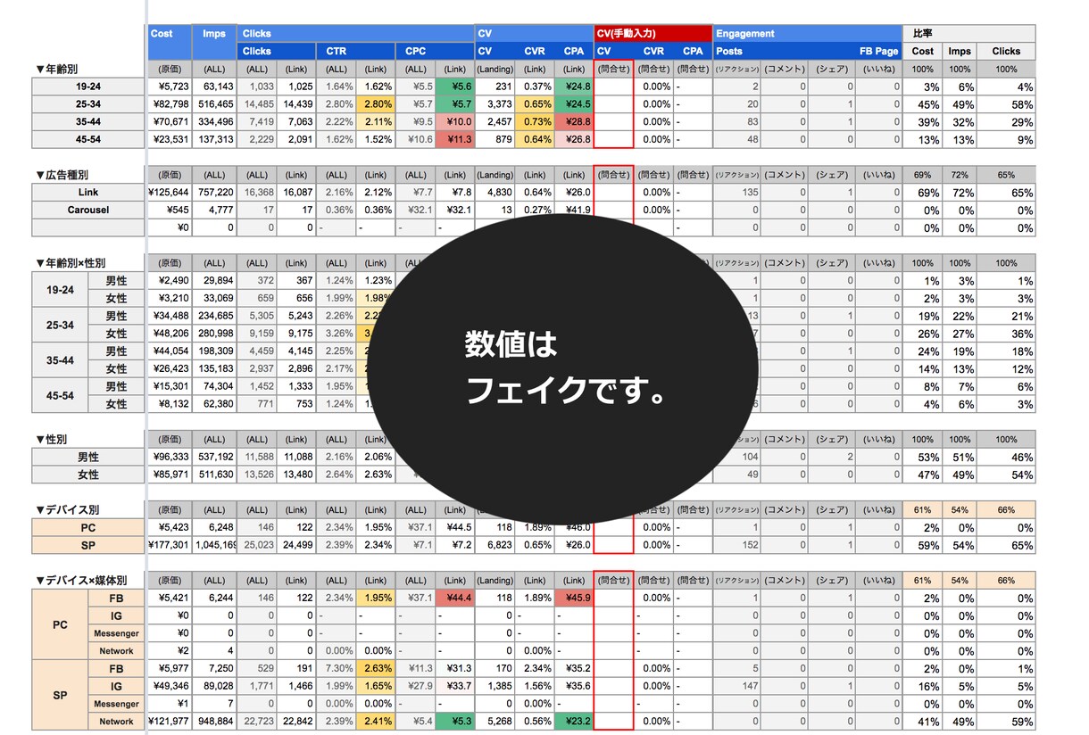 プロのコンサルタントが便利なエクセル表を作ります 《1シート5,000円〜》提案のプロがあなたの管理をサポート イメージ9