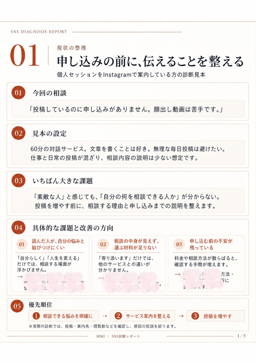 あなたに合うSNS発信を分析し一緒に考えます Instagram・Threads｜個別レポートと30分相談 イメージ8