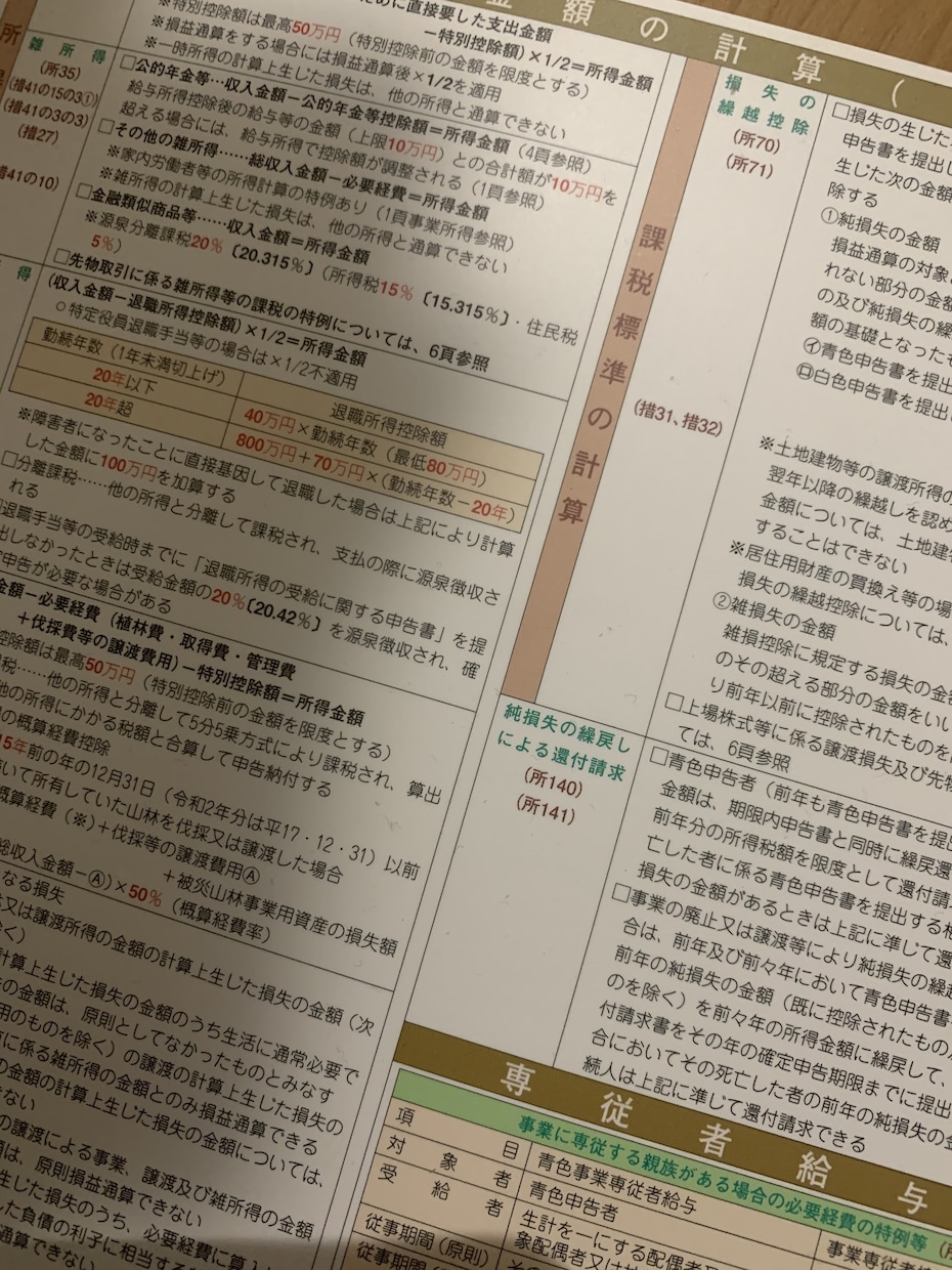 確定申告のお手伝いをします 個人事業主の方で領収書の整理に時間がない方、お手伝いします イメージ2