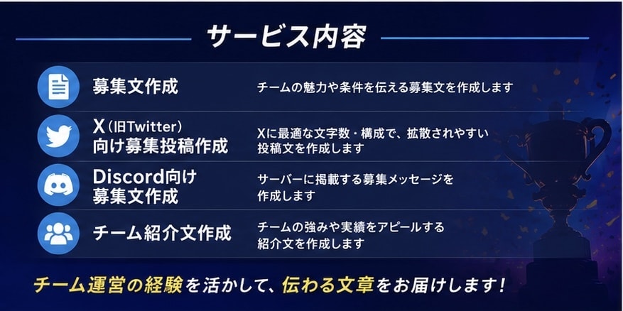 eスポーツチームの募集文を作成します チーム運営経験を活かして作成します イメージ2